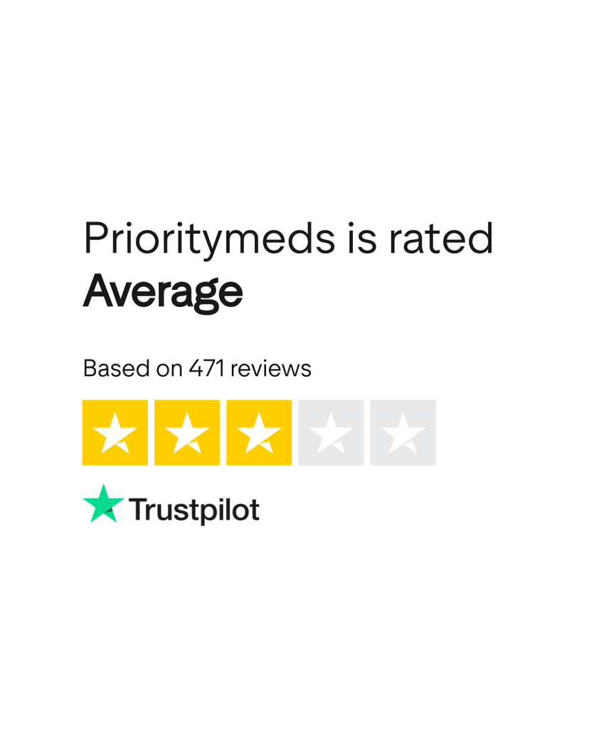 Priority Meds Reviews: An Honest Look at Services, Pricing, and Customer Experience